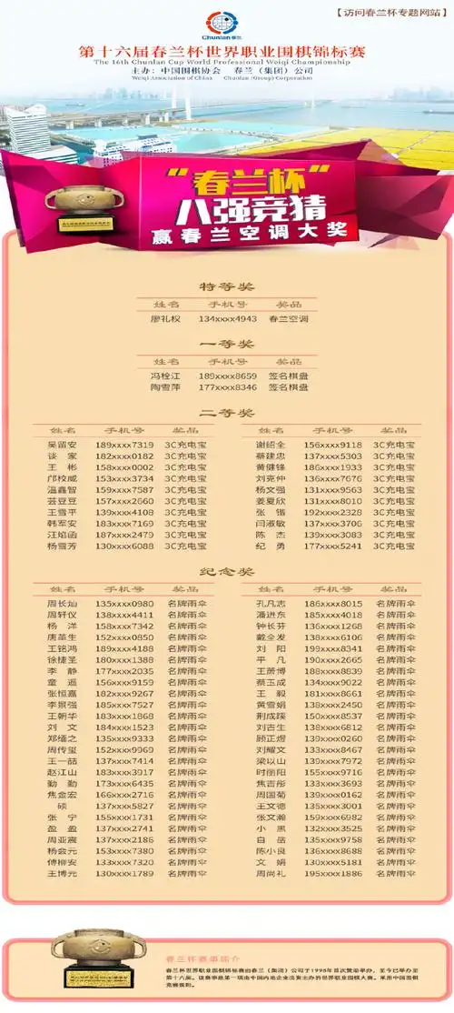 中国男篮世预赛六人得分上双 亚洲杯前展现恐怖深度