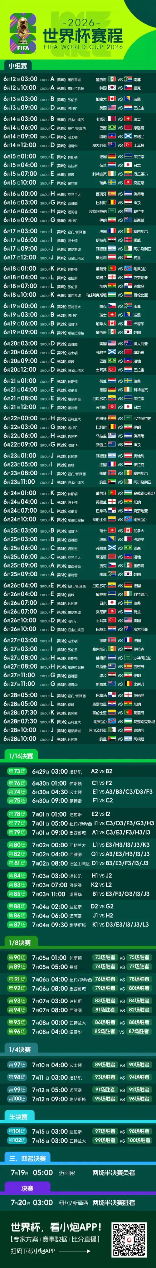 2026男篮世界杯赛程密集预警！中国男篮如何突围死亡之组