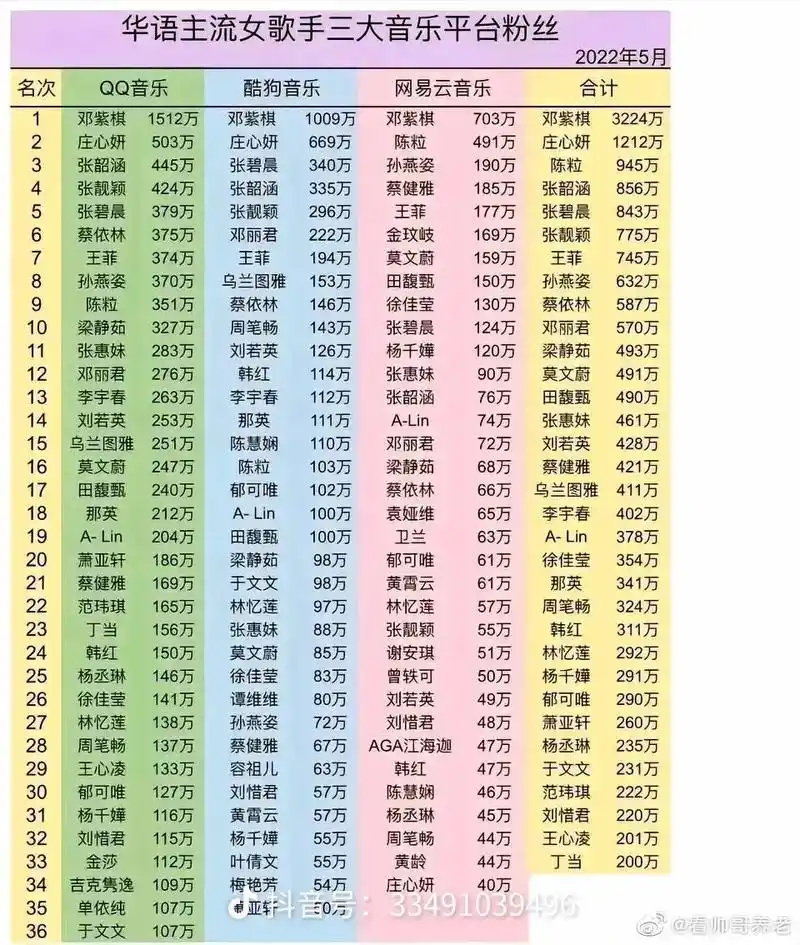 NBA实力榜大洗牌：詹姆斯库里跌出前十，东契奇领衔新王登基
